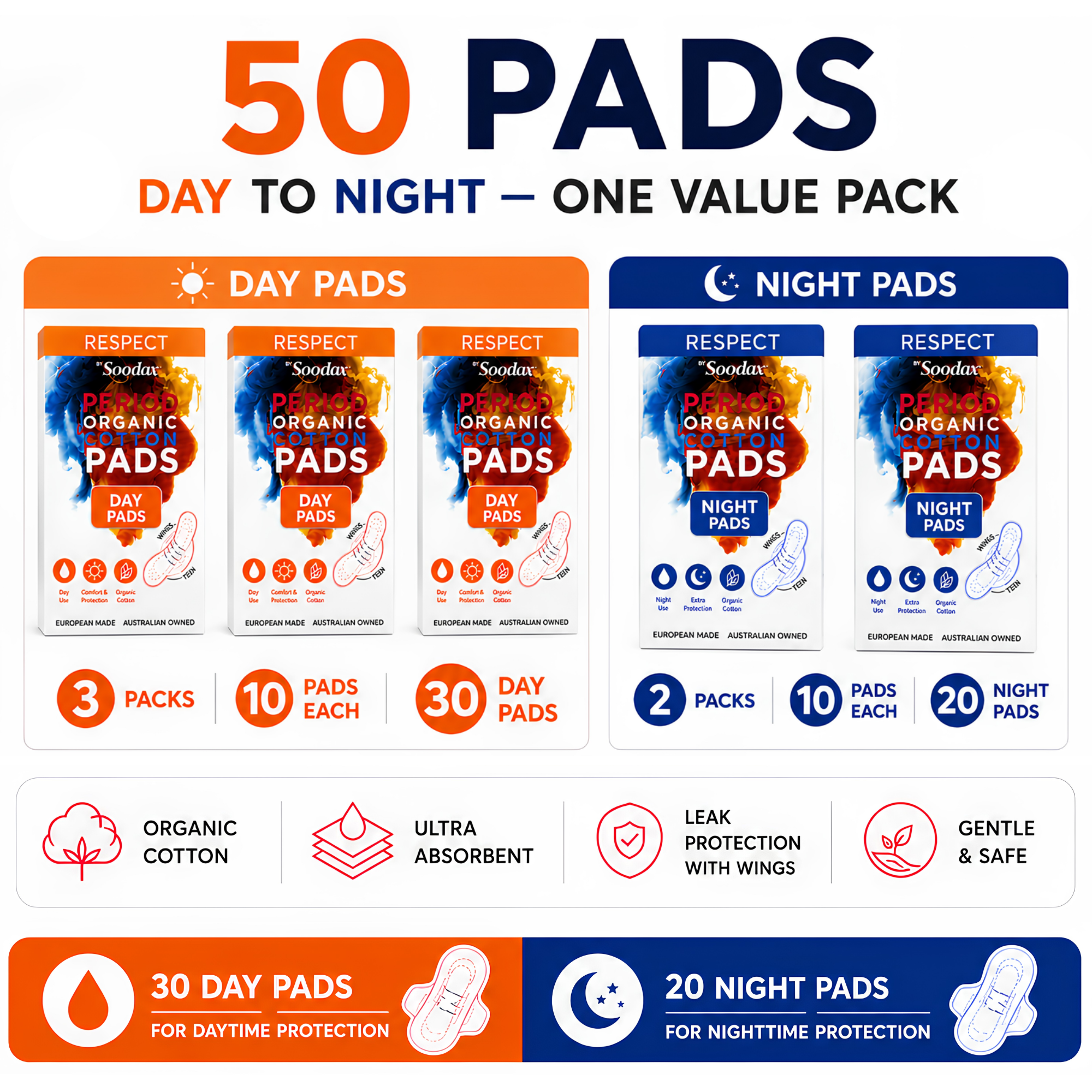 Soodox™ Organic Pads Bundle - 3 Day pads (10 Pack) + 2 Night pads(10 Pack)