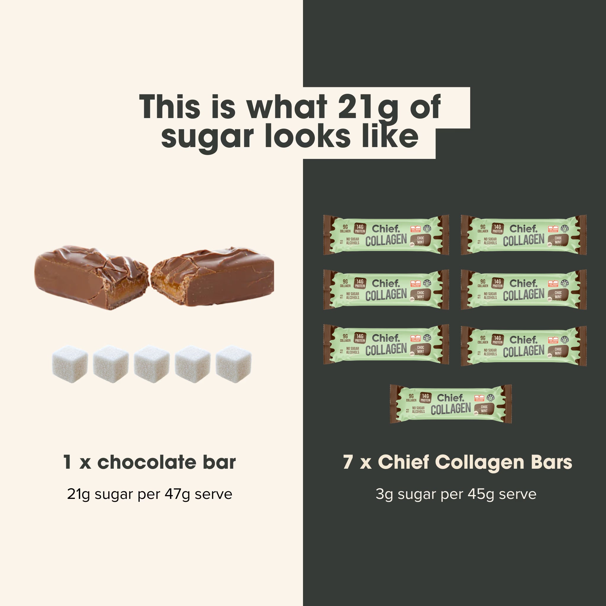 Chief Nutrition Collagen Protein Bars - Choc Mint, 12 Pack