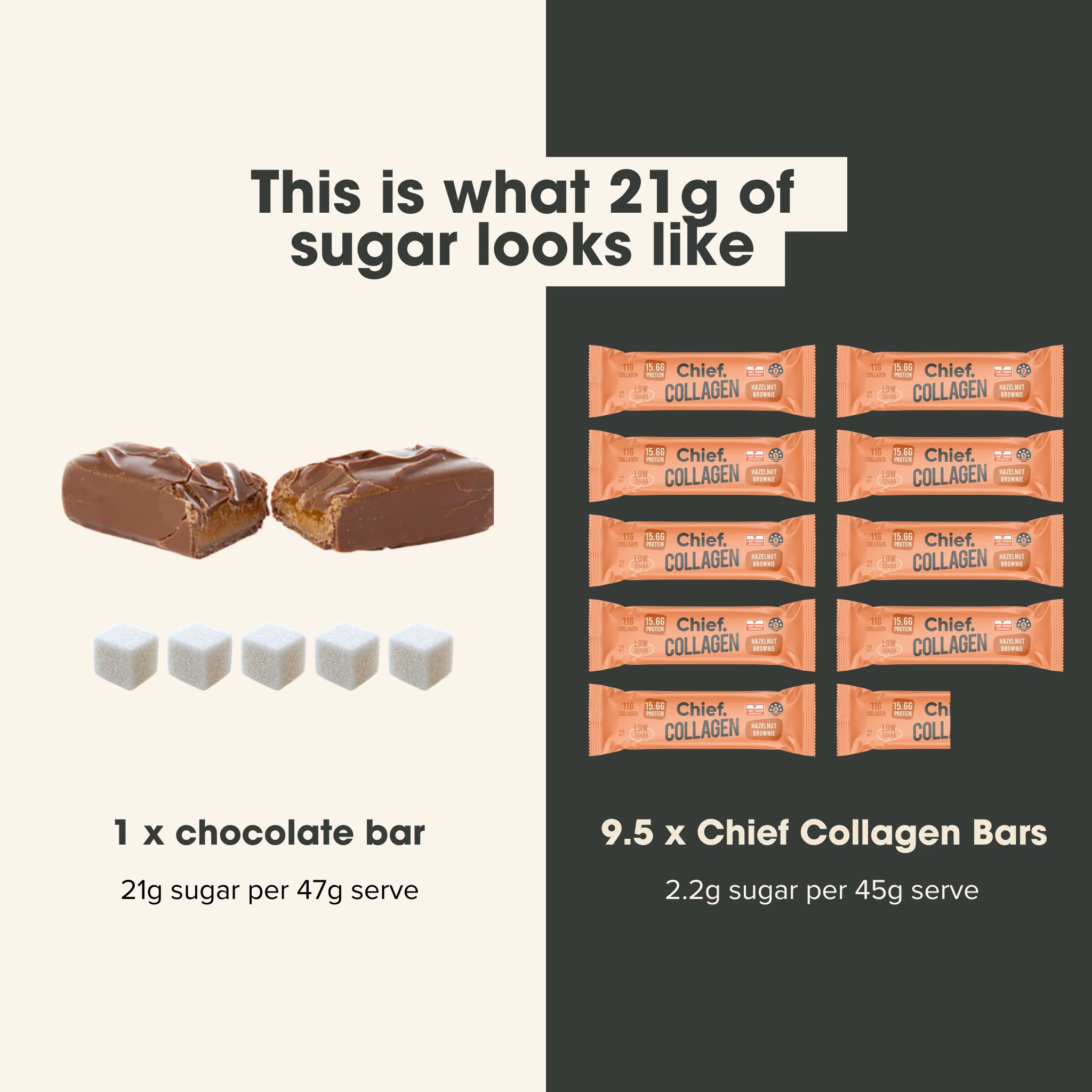 Chief Nutrition Collagen Protein Bars - Hazelnut Brownie, 12 Pack