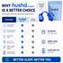 Hushd Occlusal Splint Night Guard