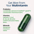 Metagenics UltraFlora Probiotic + Multivitamin - 30 Capsules