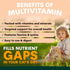 Petz Park Multivatimin for Cats - 60 Scoops