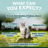 Petz Park Urinary + Kidney for Cats - 60 Scoops