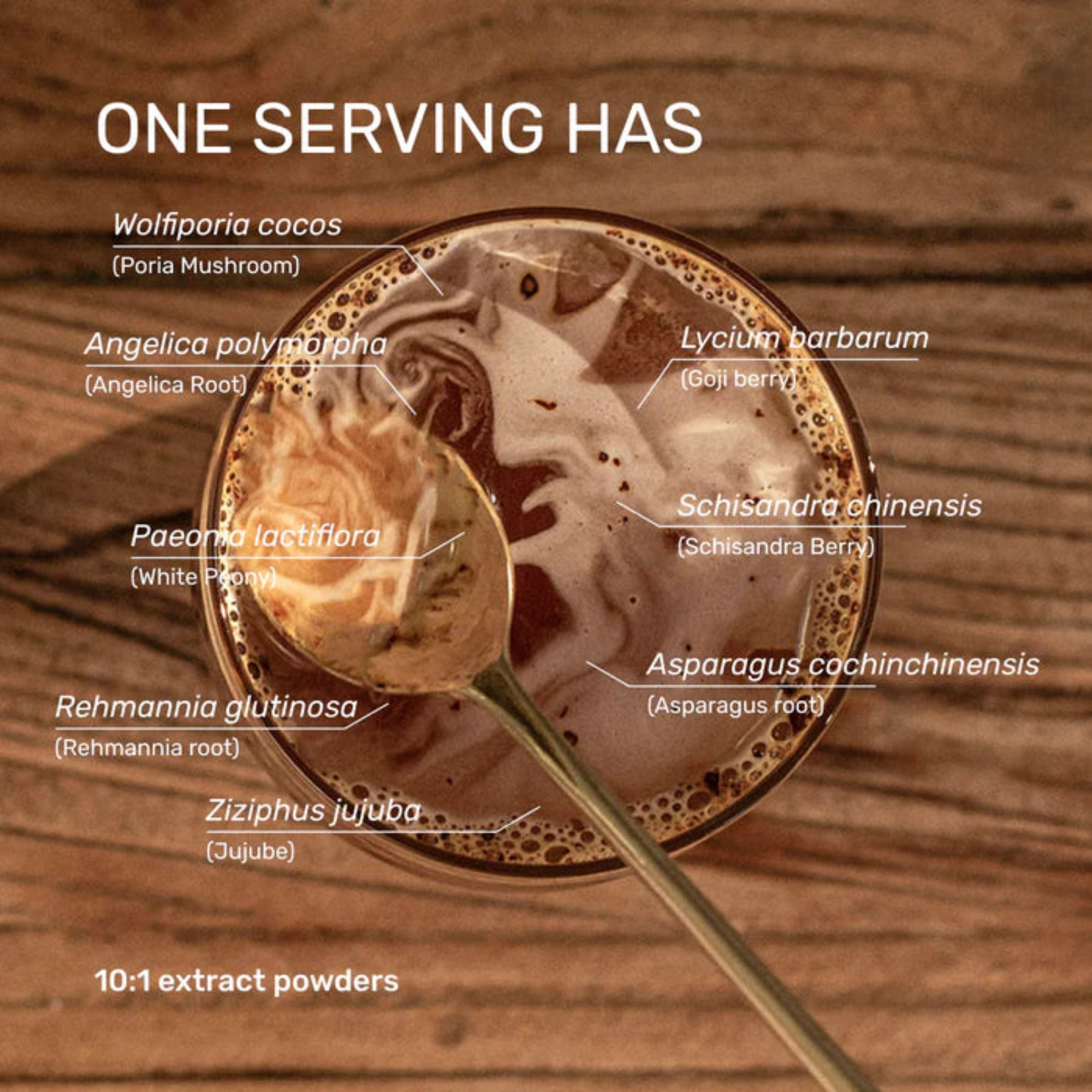 Superfeast I Am Gaia - 100g Jar