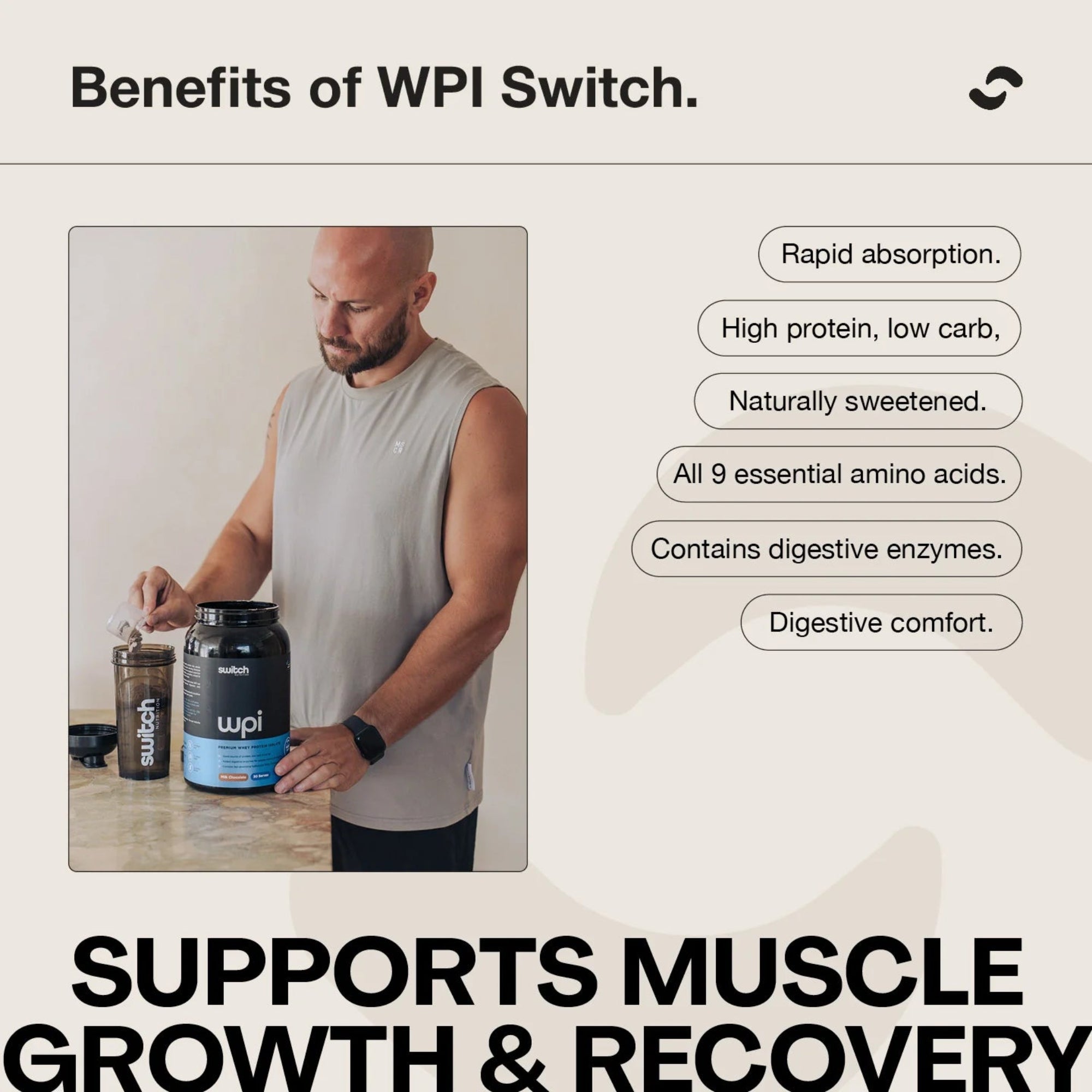 Switch Nutrition WPI Premium Whey Protein Isolate - Vanilla Creme, 900g