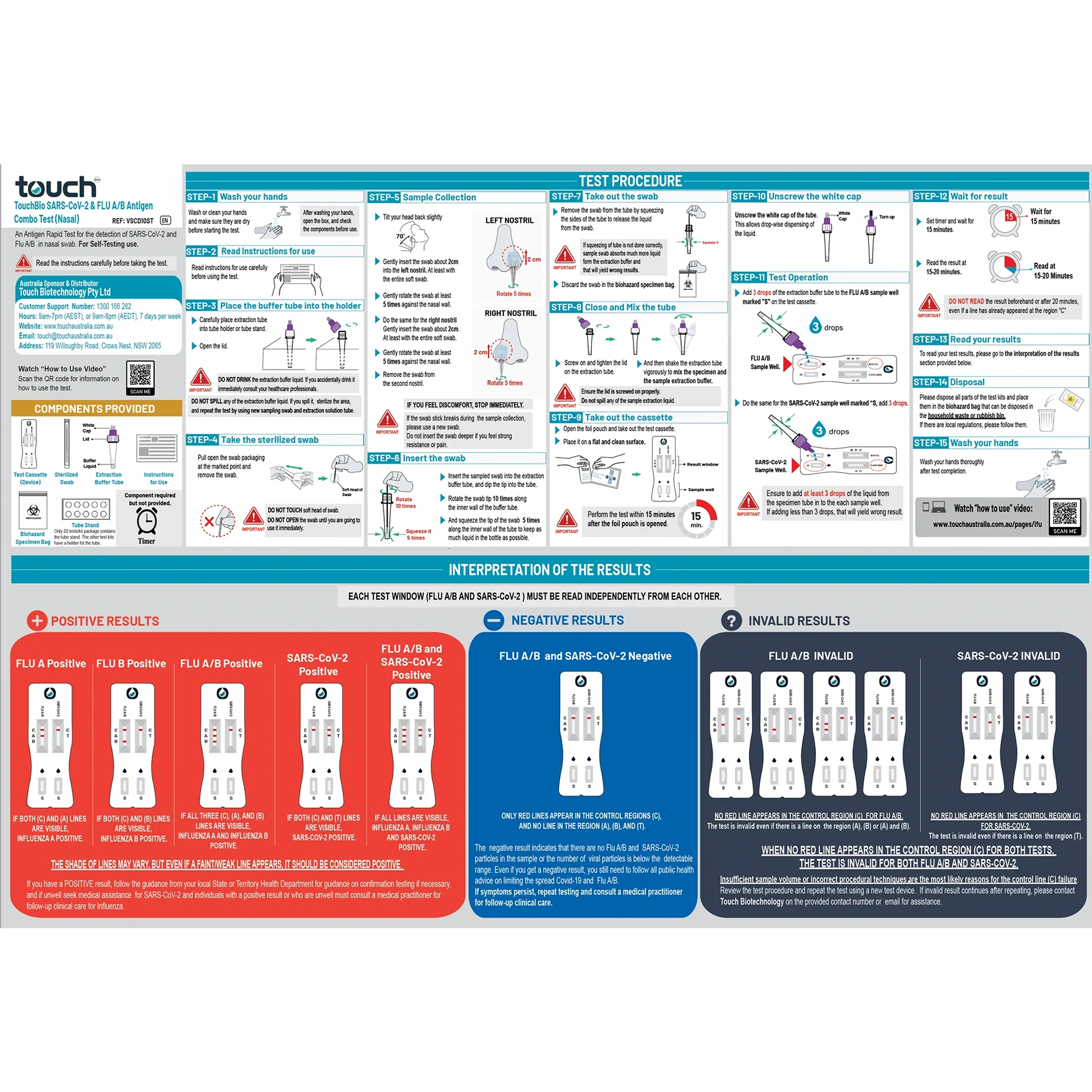 TouchBio RSV, Flu A/B and Covid-19 Rapid Antigen Test - 5 Tests