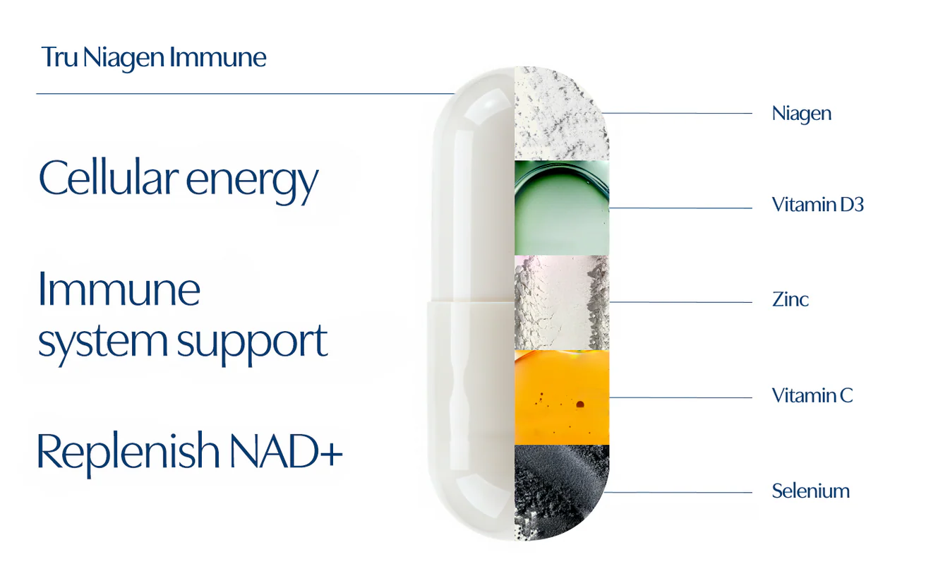 Tru Niagen® Immune - 30 Vegetarian Capsules