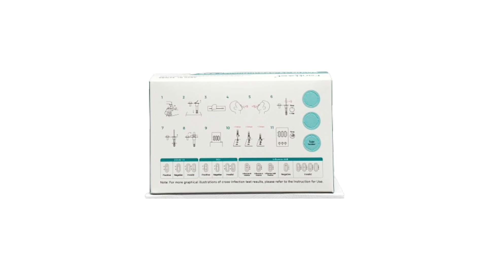 Fanttest Plus RSV / COVID-19/Influenza A&B Antigen Test Kit - 5 test